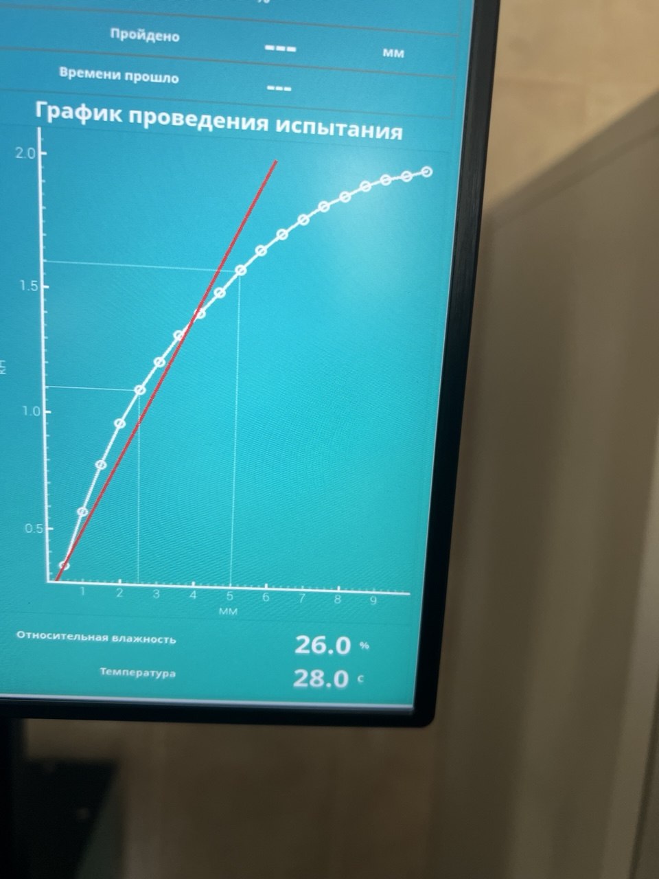 Применение Резерв Д4